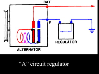 “A” circuit regulator
 