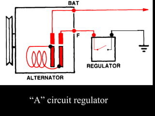 “A” circuit regulator
 
