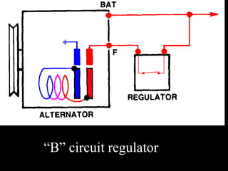 “B” circuit regulator
 