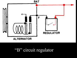 “B” circuit regulator
 