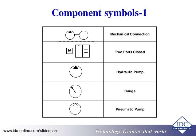 HV Circuit Breaker Operating Mechanisms - Hydraulic Systems