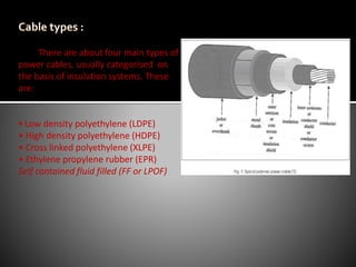 High voltage cable insulation systems | PPT