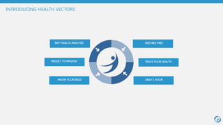 PREDICT TO PREVENT
INTRODUCING HEALTH VECTORS
360⁰ HEALTH ANALYSIS
KNOW YOUR RISKS
MISTAKE-FREE
TRACK YOUR HEALTH
ONLY 1 HOUR
 