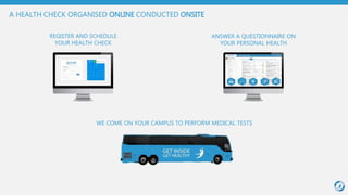 WE COME ON YOUR CAMPUS TO PERFORM MEDICAL TESTS
REGISTER AND SCHEDULE
YOUR HEALTH CHECK
ANSWER A QUESTIONNAIRE ON
YOUR PERSONAL HEALTH
A HEALTH CHECK ORGANISED ONLINE CONDUCTED ONSITE
 
