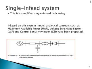voltage and power stability of hvdc system | PPTX