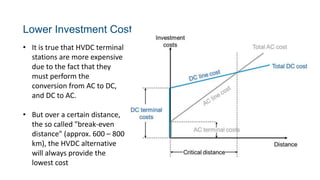 Lower Investment Cost
• It is true that HVDC terminal
stations are more expensive
due to the fact that they
must perform the
conversion from AC to DC,
and DC to AC.
• But over a certain distance,
the so called "break-even
distance" (approx. 600 – 800
km), the HVDC alternative
will always provide the
lowest cost
 