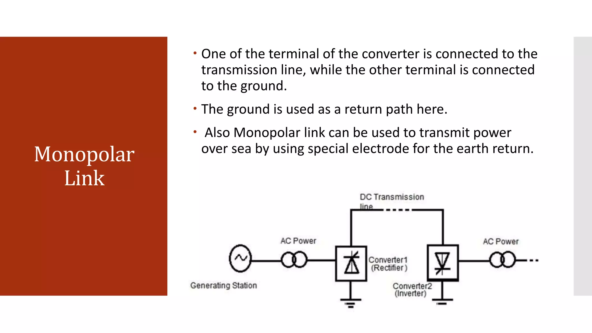 Monopolar
Link
 One of the terminal of the converter is connected to the
transmission line, while the other terminal is connected
to the ground.
 The ground is used as a return path here.
 Also Monopolar link can be used to transmit power
over sea by using special electrode for the earth return.
 