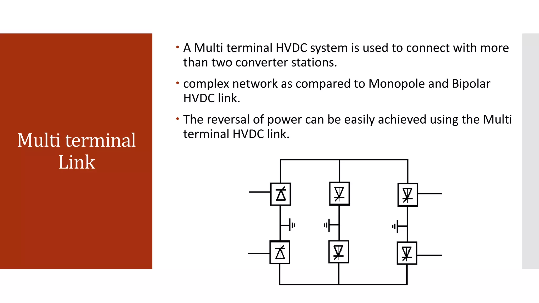 Multi terminal
Link
 A Multi terminal HVDC system is used to connect with more
than two converter stations.
 complex network as compared to Monopole and Bipolar
HVDC link.
 The reversal of power can be easily achieved using the Multi
terminal HVDC link.
 