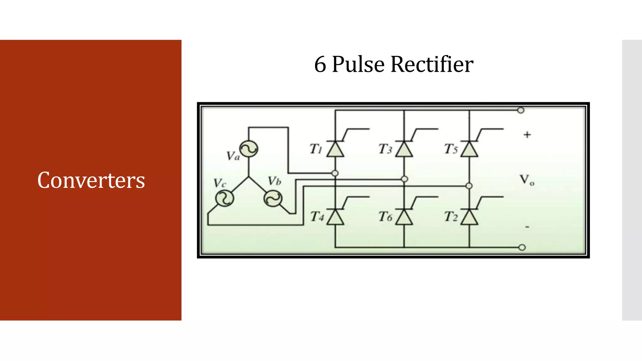 Converters
6 Pulse Rectifier
 