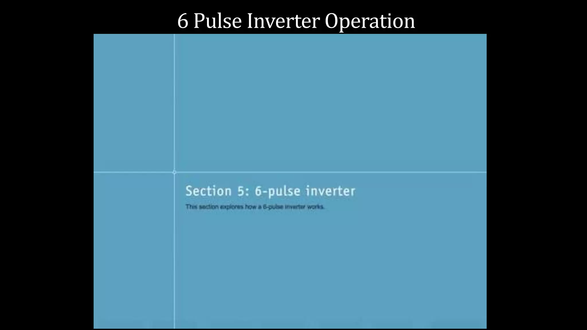 6 Pulse Inverter Operation
 