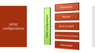 High Voltage Direct Current Transmission System | PPTX