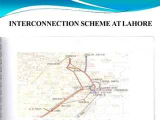INTERCONNECTION SCHEME ATLAHORE
 