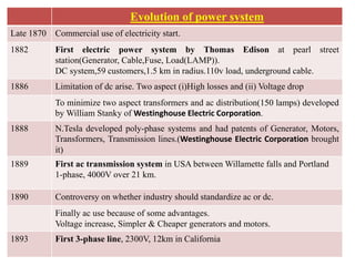 Evolution of power system
Late 1870 Commercial use of electricity start.
1882 First electric power system by Thomas Edison...
