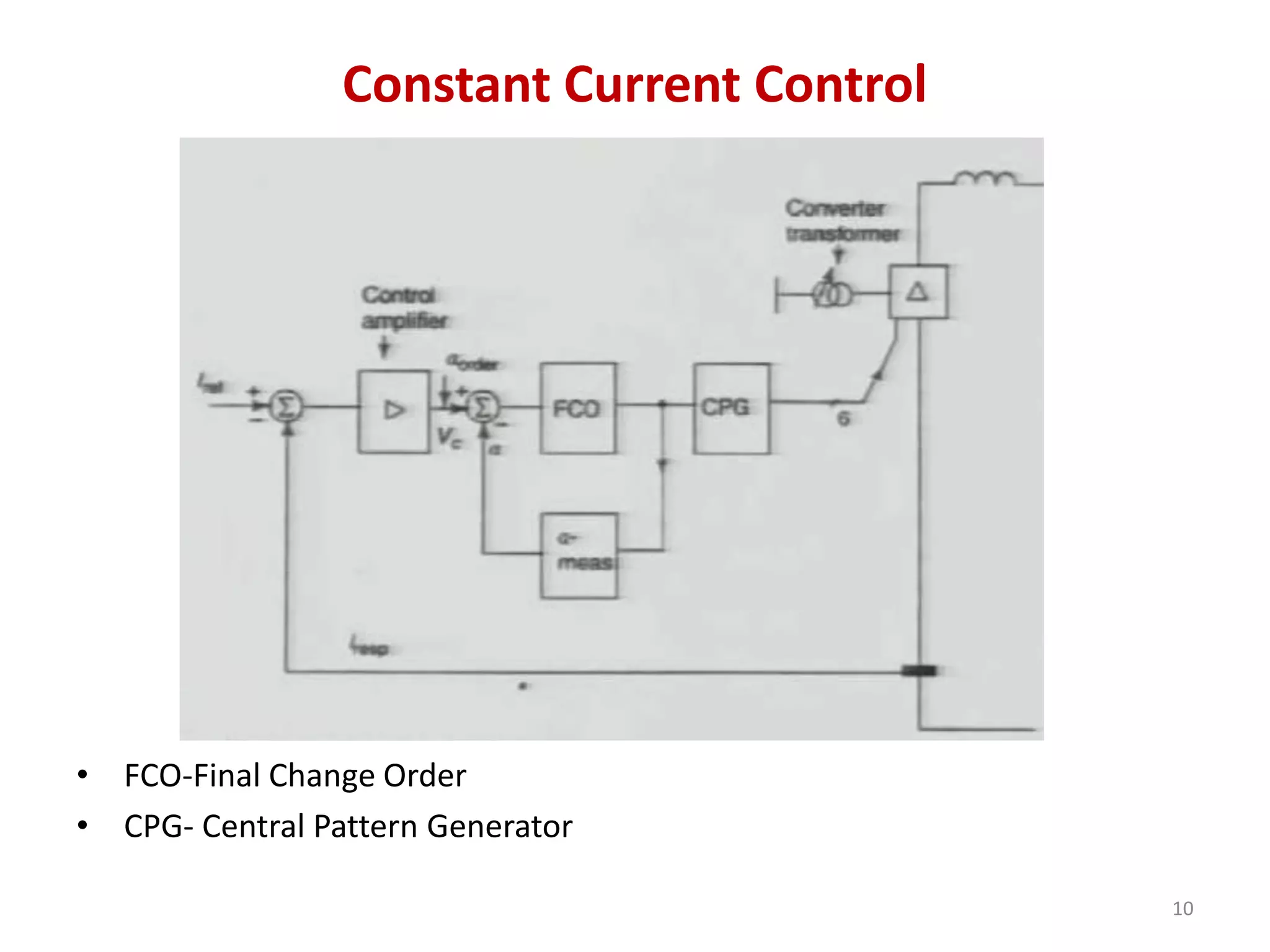 Constant Current Control
• FCO-Final Change Order
• CPG- Central Pattern Generator
10
 