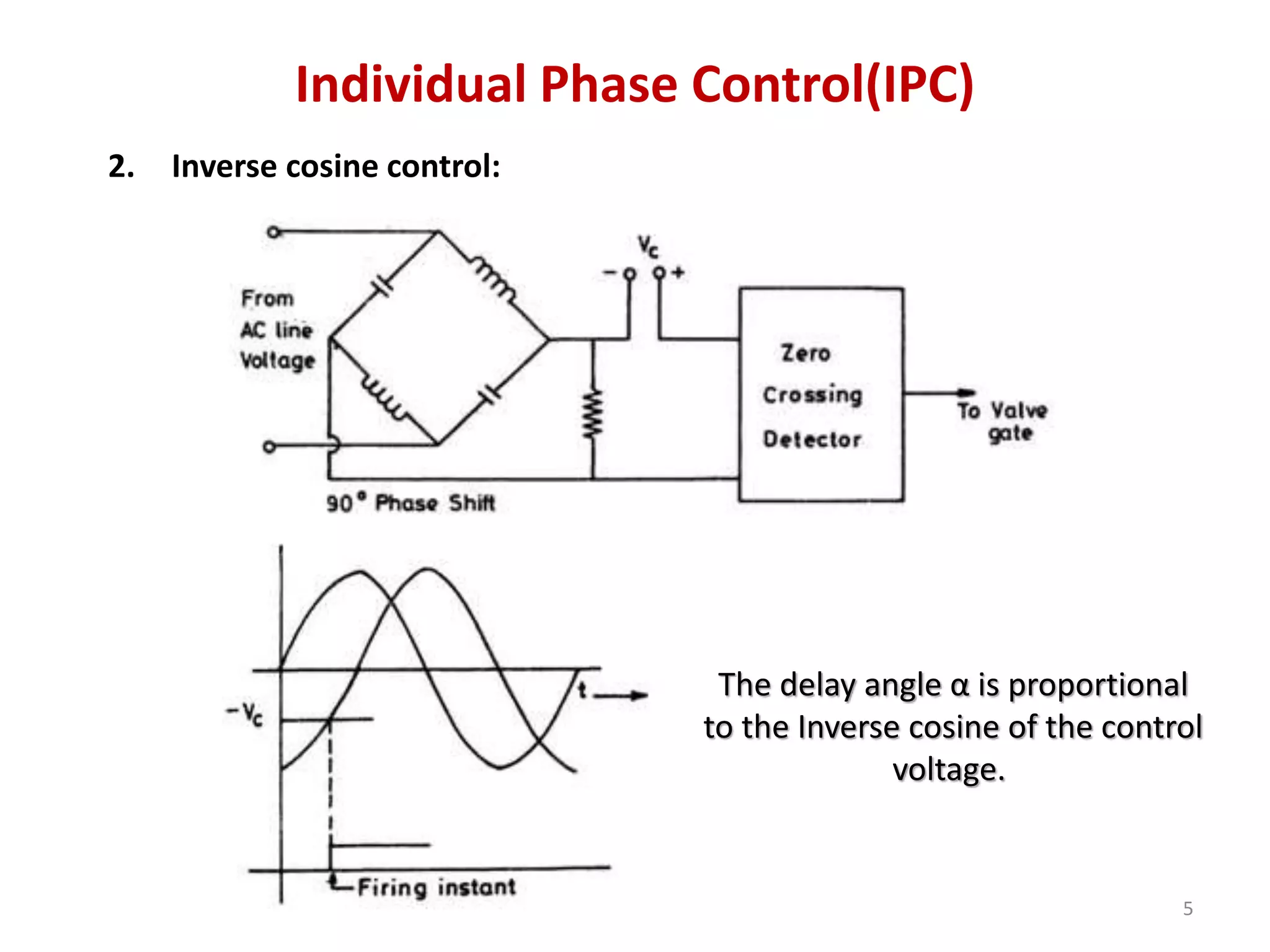 Firing Angle Control & Constant Current Control PPT