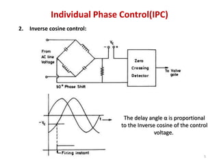 Individual Phase Control(IPC)
2. Inverse cosine control:
5
The delay angle α is proportional
to the Inverse cosine of the control
voltage.
 