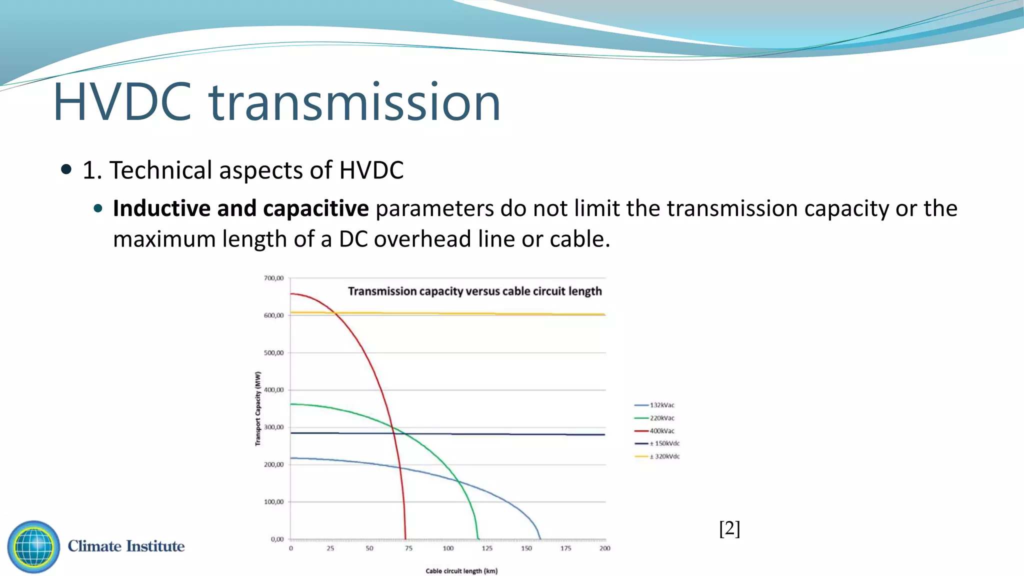  1. Technical aspects of HVDC
 Inductive and capacitive parameters do not limit the transmission capacity or the
maximum length of a DC overhead line or cable.
HVDC transmission
[2]
 