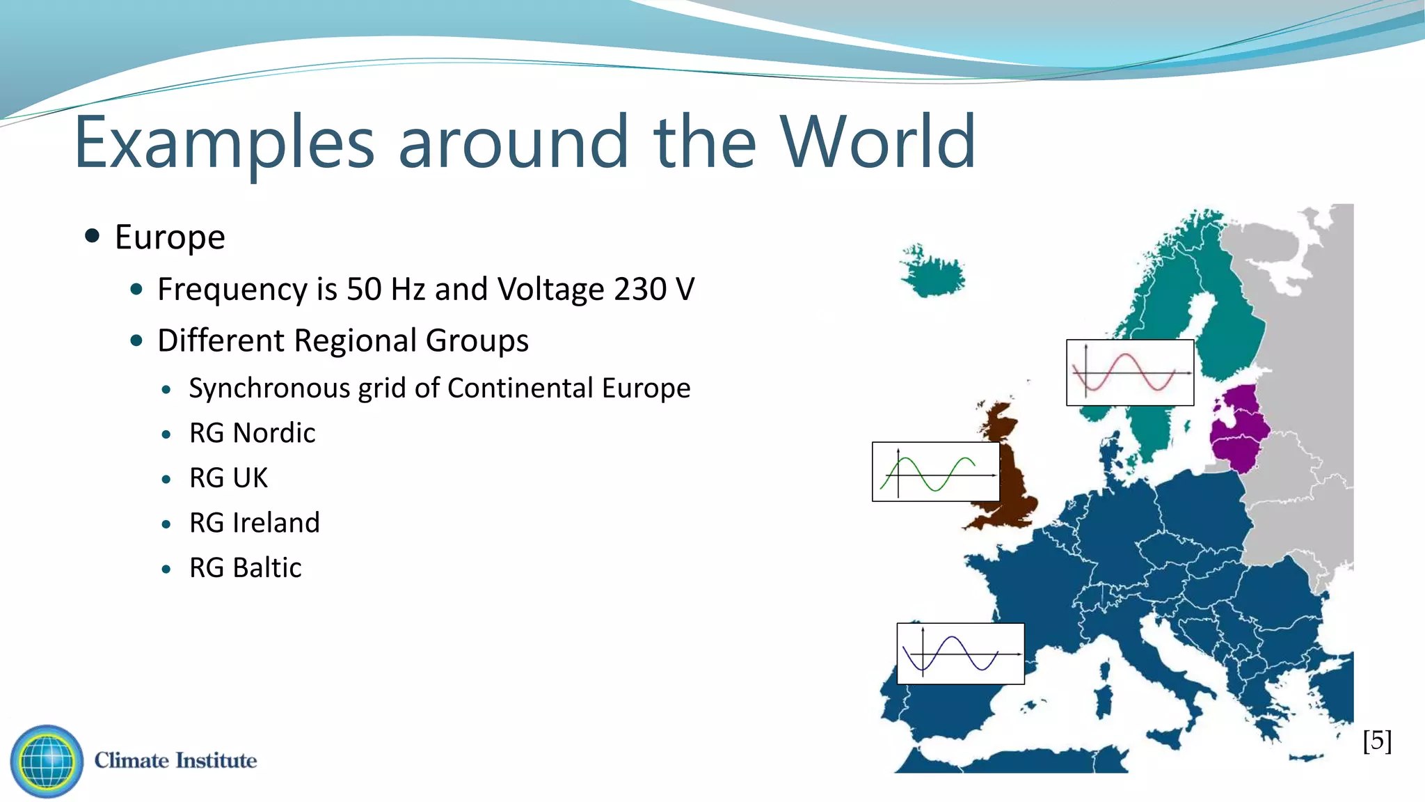  Frequency is 50 Hz and Voltage 230 V
 Different Regional Groups
 Synchronous grid of Continental Europe
 RG Nordic
 RG UK
 RG Ireland
 RG Baltic
Examples around the World
 Europe
[5]
 