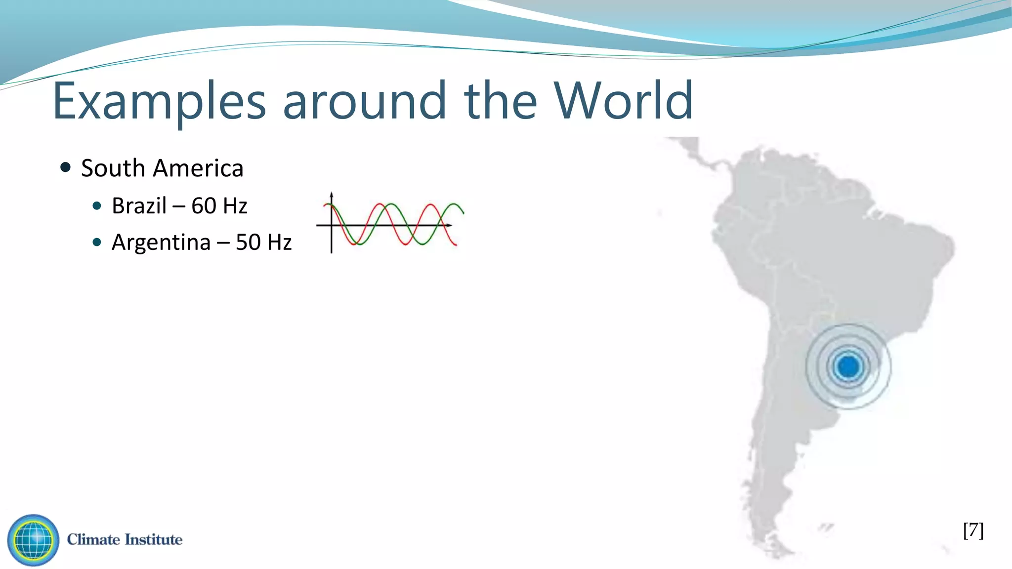 Examples around the World
 South America
 Brazil – 60 Hz
 Argentina – 50 Hz
[7]
 
