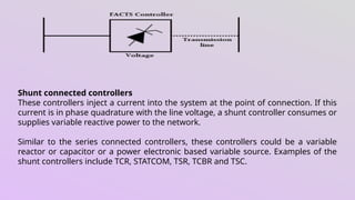 HVDC & FAct ppt for engineering Students | PPTX