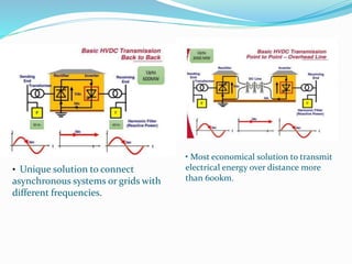 • Unique solution to connect
asynchronous systems or grids with
different frequencies.
• Most economical solution to transmit
electrical energy over distance more
than 600km.
 