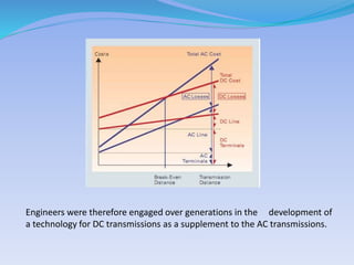 Engineers were therefore engaged over generations in the development of
a technology for DC transmissions as a supplement to the AC transmissions.
 