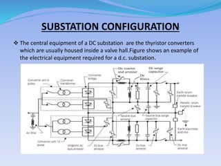 SUBSTATION CONFIGURATION
 The central equipment of a DC substation are the thyristor converters
which are usually housed inside a valve hall.Figure shows an example of
the electrical equipment required for a d.c. substation.
 
