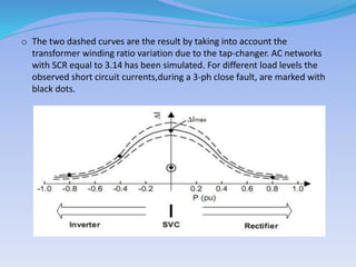 o The two dashed curves are the result by taking into account the
transformer winding ratio variation due to the tap-changer. AC networks
with SCR equal to 3.14 has been simulated. For different load levels the
observed short circuit currents,during a 3-ph close fault, are marked with
black dots.
 