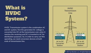 What is
HVDC
System?
HVDC Transmission system is the combination AC
and DC system, first the generated AC voltage is
converted into DC at the transmission end, when it
reaches the receiving end DC is inverted to AC for
distribution purposes. So, in order to carry out this
operating, we need conversion devices at both
ends of transmission line.
© 2021 by AllumiaX, LLC. All rights Reserved.
 
