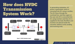How does HVDC
Transmission
System Work?
In generating substation, AC
power is generated, which is
converted into DC using a rectifier.
The DC flows through the
overhead line, and then again at
the user end, DC is converted into
AC using inverters and then AC is
supplied to the load. Rectifiers and
inverters are placed inside the
converter stations at the sending
and receiving ends.
© 2021 by AllumiaX, LLC. All rights Reserved.
 