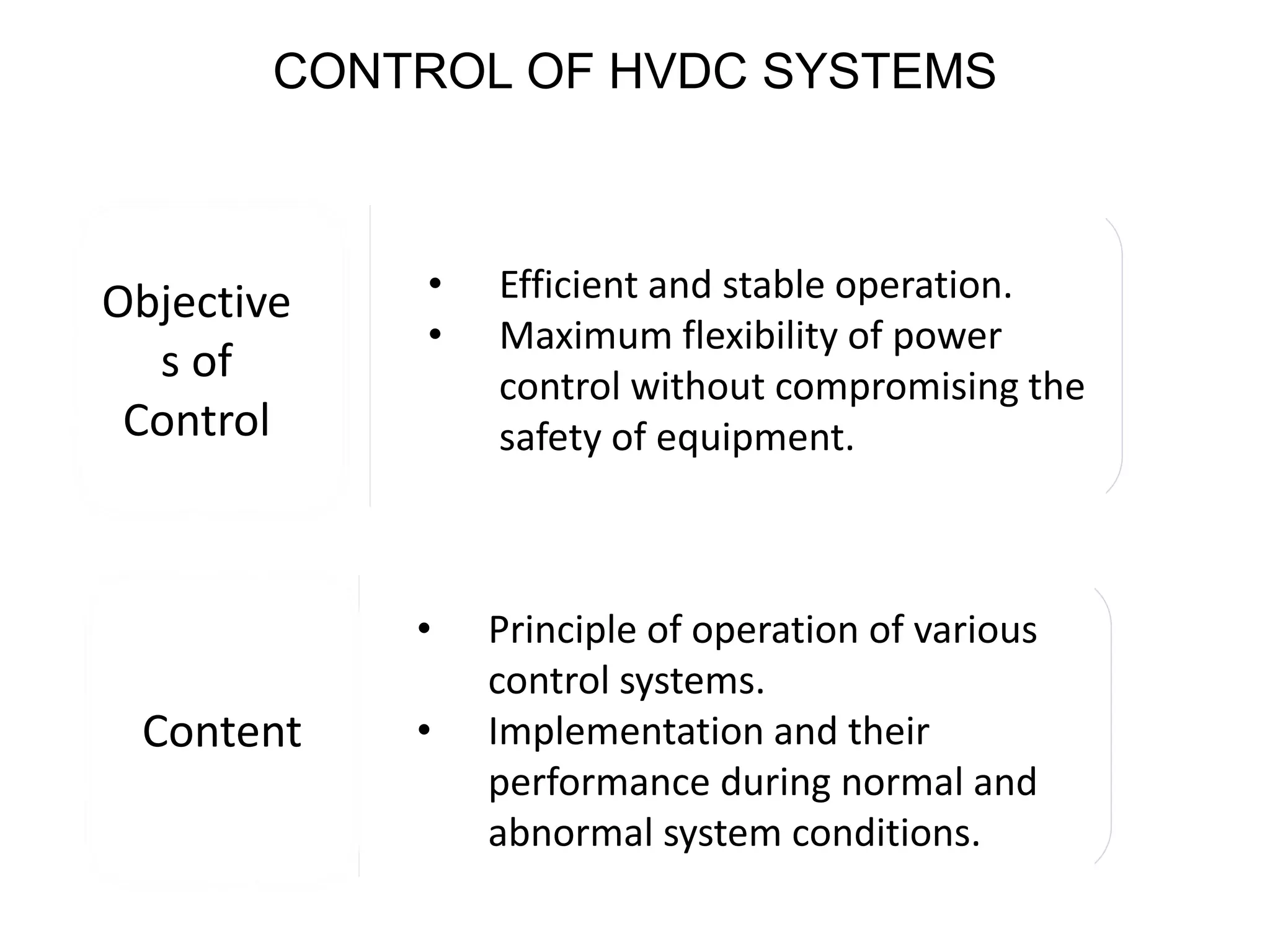 CONTROL OF HVDC SYSTEMS
Objective
s of
Control
• Principle of operation of various
control systems.
• Implementation and their
performance during normal and
abnormal system conditions.
Content
• Efficient and stable operation.
• Maximum flexibility of power
control without compromising the
safety of equipment.
 
