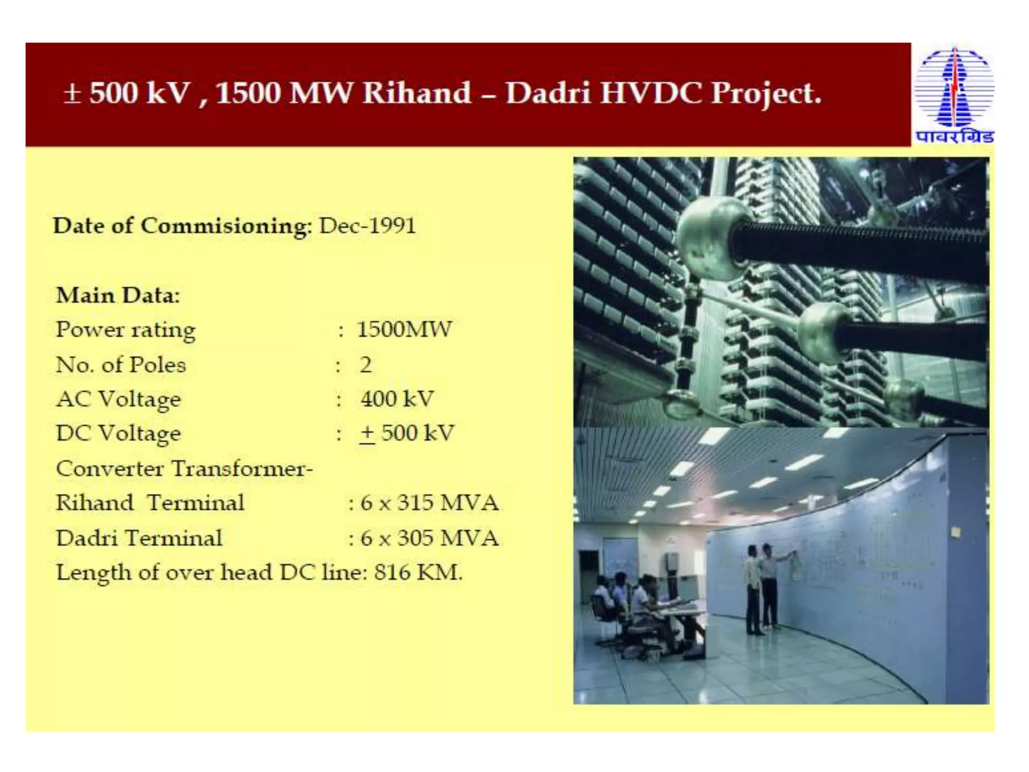 Theory of HVDC transmission 