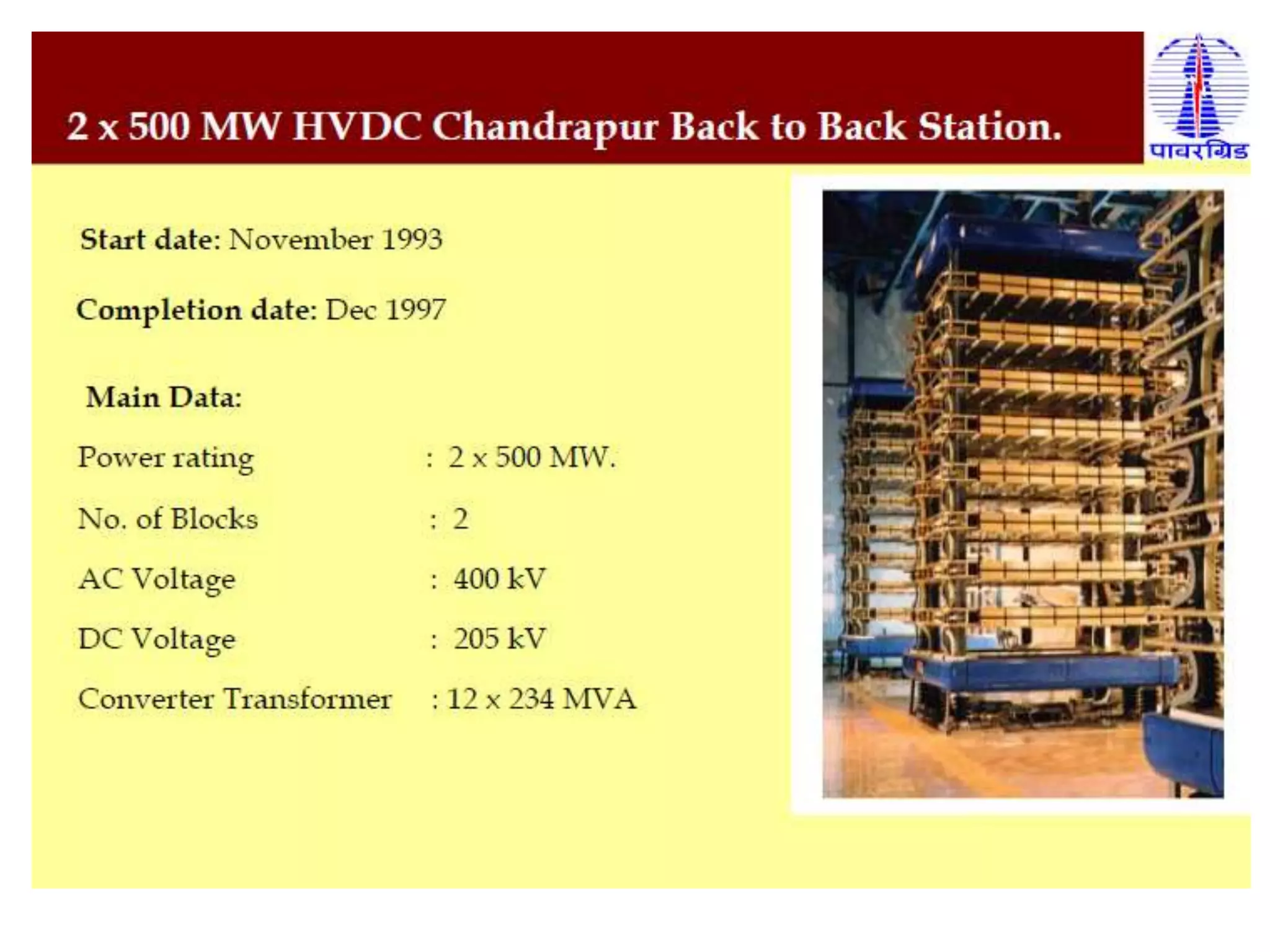 Theory of HVDC transmission 