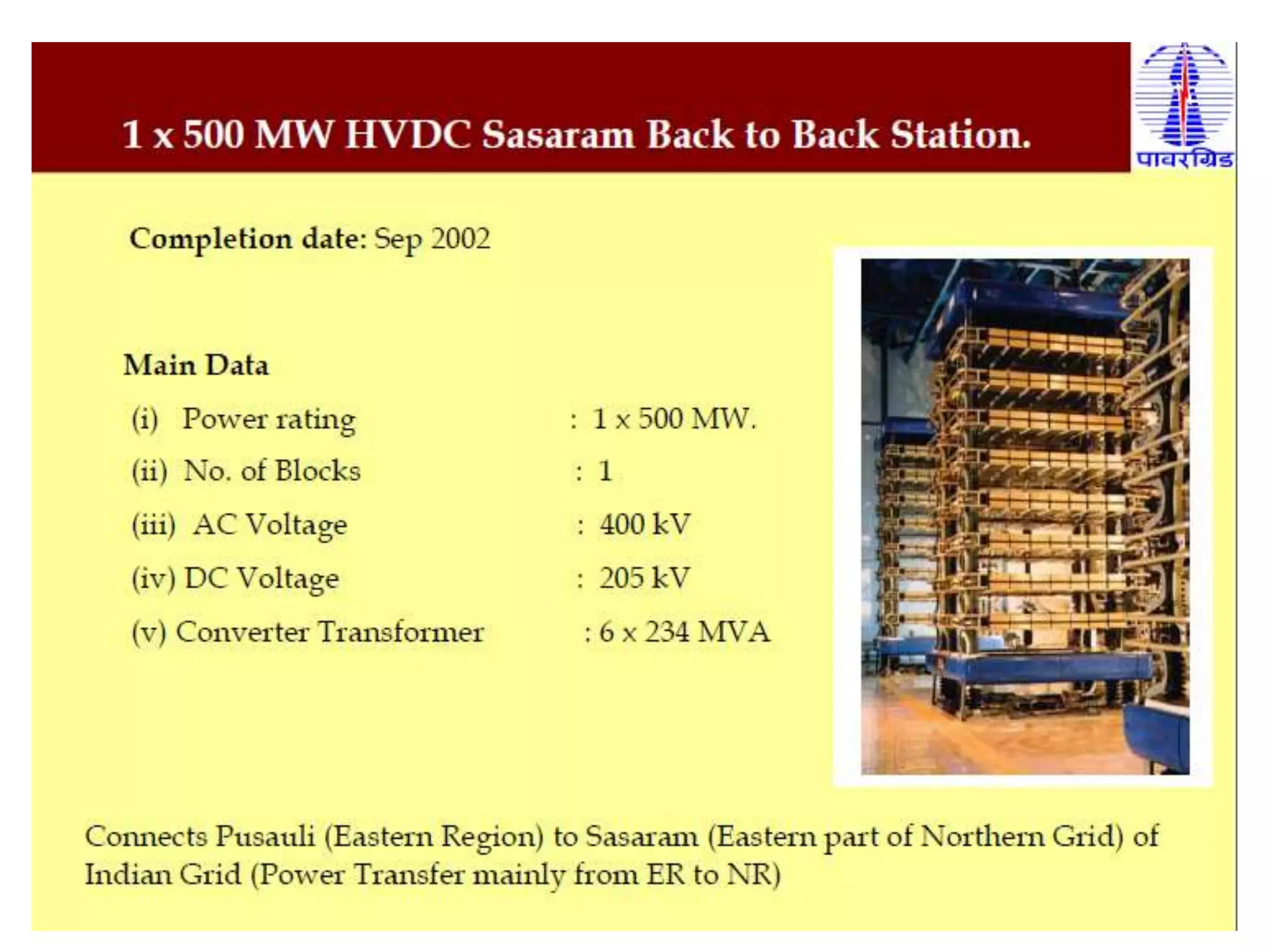 Theory of HVDC transmission 