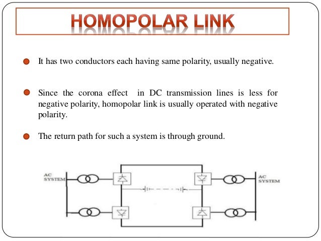 Hvdc transmission its applications Hvdc transmission its applications