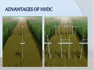 ADVANTAGES OF HVDC
 