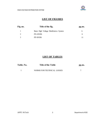 HIGH VOLTAGE DISTRIBUTION SYSTEM
AHTC-M.Tech 2 Departmentof EEE
LIST OF FIGURES
Fig. no. Title of the fig. pg.no.
1 Basic High Voltage Distribution System 6
2 PN-HVDS 8
3 PP-HVDS 11
LIST OF TABLES
Table. No. Title of the Table pg.no.
1 NORMS FOR TECHNICAL LOSSES 7
 