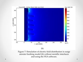 Figure 7: Simulation of electric field distribution in surge
arrester bushing model (b) without metallic interfaces
and using the FEA software.
 