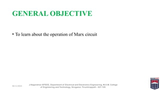06/11/2024
GENERAL OBJECTIVE
• To learn about the operation of Marx circuit
J.Nagendran AP/EEE, Department of Electrical and Electronics Engineering, M.A.M. College
of Engineering and Technology, Siruganur, Tiruchirappalli – 621 105.
 