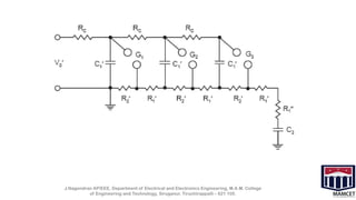 J.Nagendran AP/EEE, Department of Electrical and Electronics Engineering, M.A.M. College
of Engineering and Technology, Siruganur, Tiruchirappalli – 621 105.
 