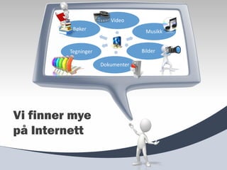 Video
          Bøker                    Musikk


         Tegninger                Bilder

                     Dokumenter




Vi finner mye
på Internett
 