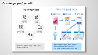Cross target platform 소개
크로스타겟 플랫폼 타겟팅기존 모바일 타겟팅
 