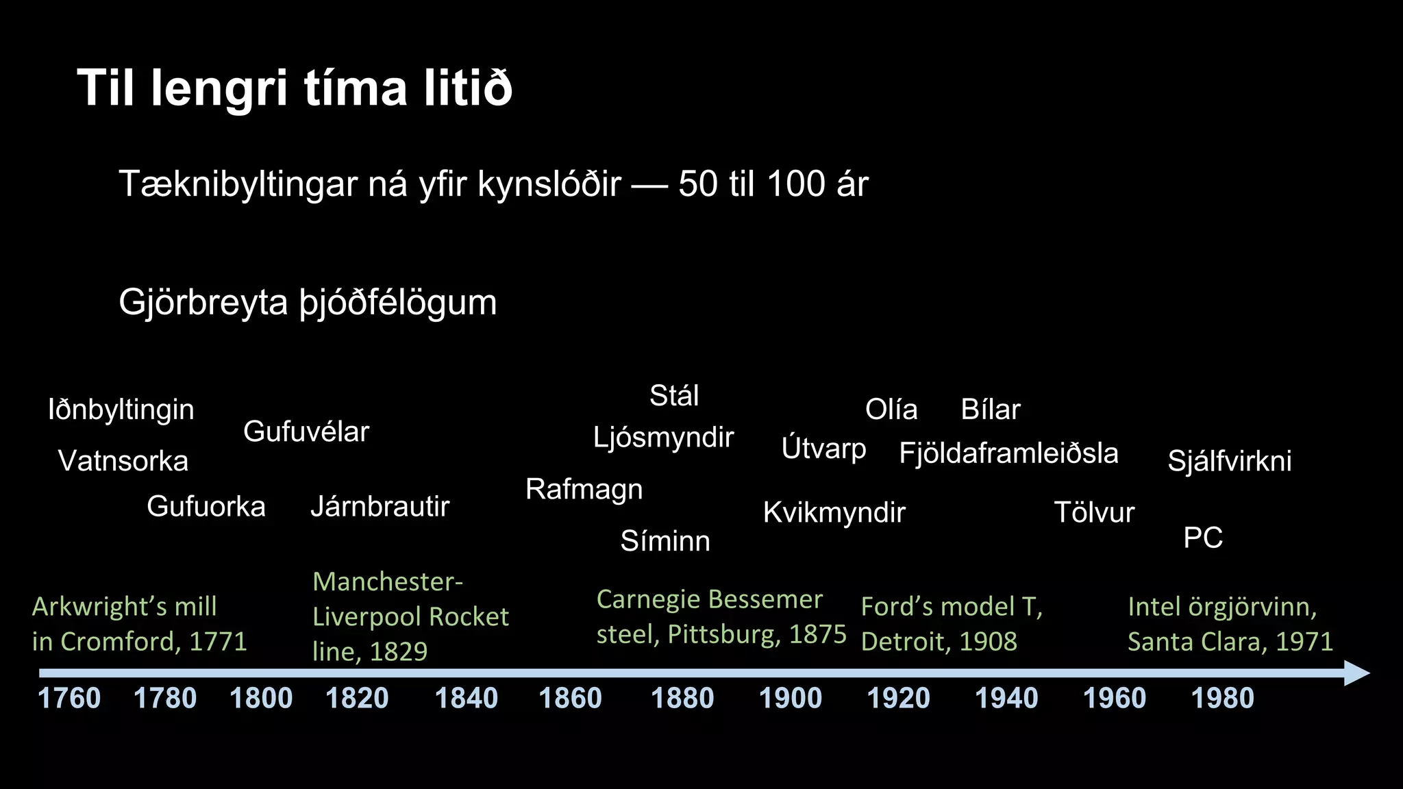 Til lengri tíma litið
Tæknibyltingar ná yfir kynslóðir — 50 til 100 ár
Gjörbreyta þjóðfélögum
Source: Carlota Perez
1760 19801780 1800 1820 1840 1860 1880 1900 1920 1940 1960
Arkwright’s mill
in Cromford, 1771
Iðnbyltingin
Vatnsorka
Gufuorka
Manchester-
Liverpool Rocket
line, 1829
Gufuvélar
Carnegie Bessemer
steel, Pittsburg, 1875
Rafmagn
Stál
Ford’s model T,
Detroit, 1908
Olía Bílar
Fjöldaframleiðsla
Kvikmyndir
Síminn
Ljósmyndir Útvarp
Intel örgjörvinn,
Santa Clara, 1971
Tölvur
PC
Sjálfvirkni
Járnbrautir
 