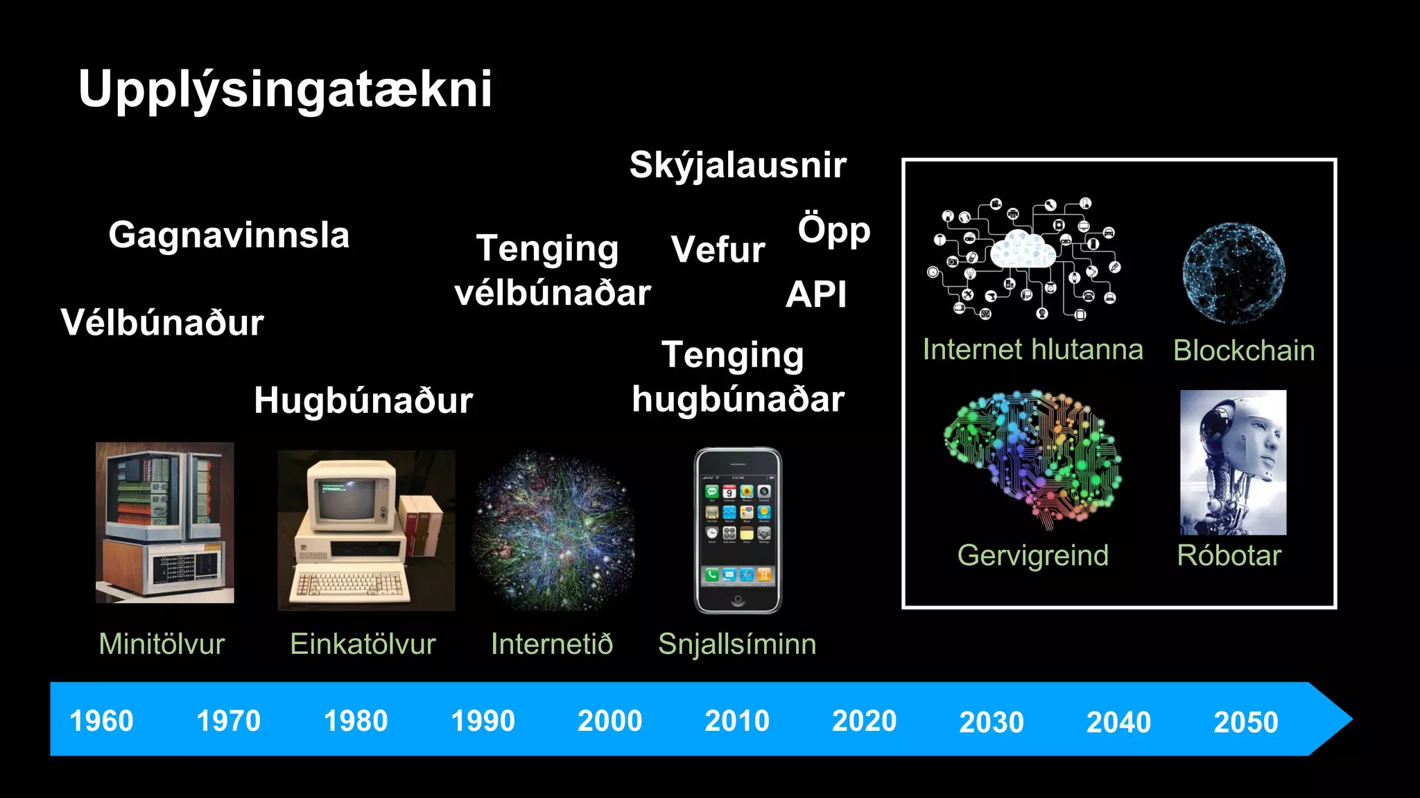 1960 1970 1980 1990 2000 2010 2020
Minitölvur Einkatölvur Internetið Snjallsíminn
Gagnavinnsla
Hugbúnaður
Vélbúnaður
Tenging
vélbúnaðar
Tenging
hugbúnaðar
Upplýsingatækni
Vefur
API
Skýjalausnir
Öpp
2030 2040 2050
Gervigreind Róbotar
Internet hlutanna Blockchain
 