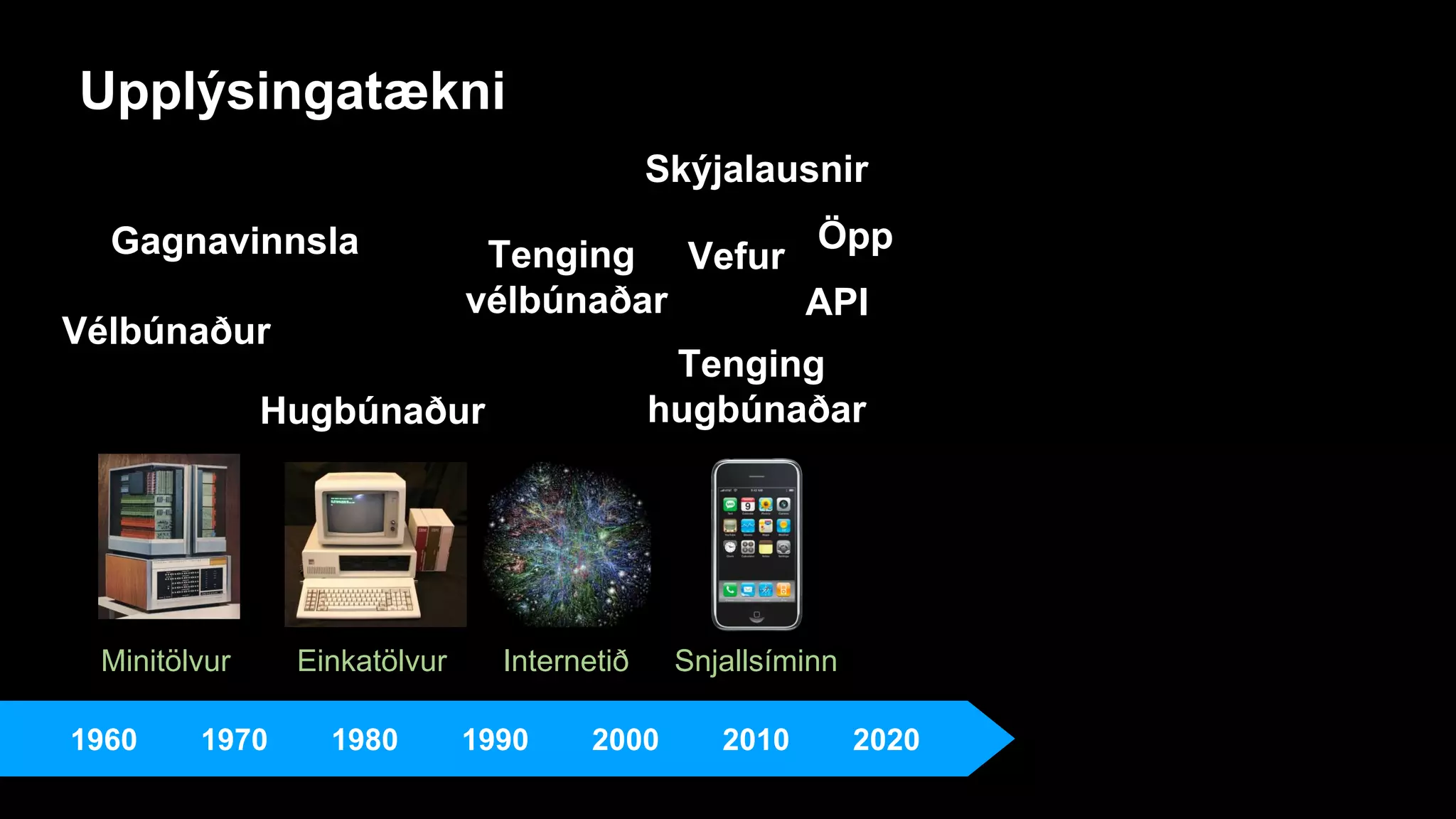 1960 1970 1980 1990 2000 2010 2020
Minitölvur Einkatölvur Internetið Snjallsíminn
Gagnavinnsla
Hugbúnaður
Vélbúnaður
Tenging
vélbúnaðar
Tenging
hugbúnaðar
Upplýsingatækni
Vefur
API
Skýjalausnir
Öpp
 