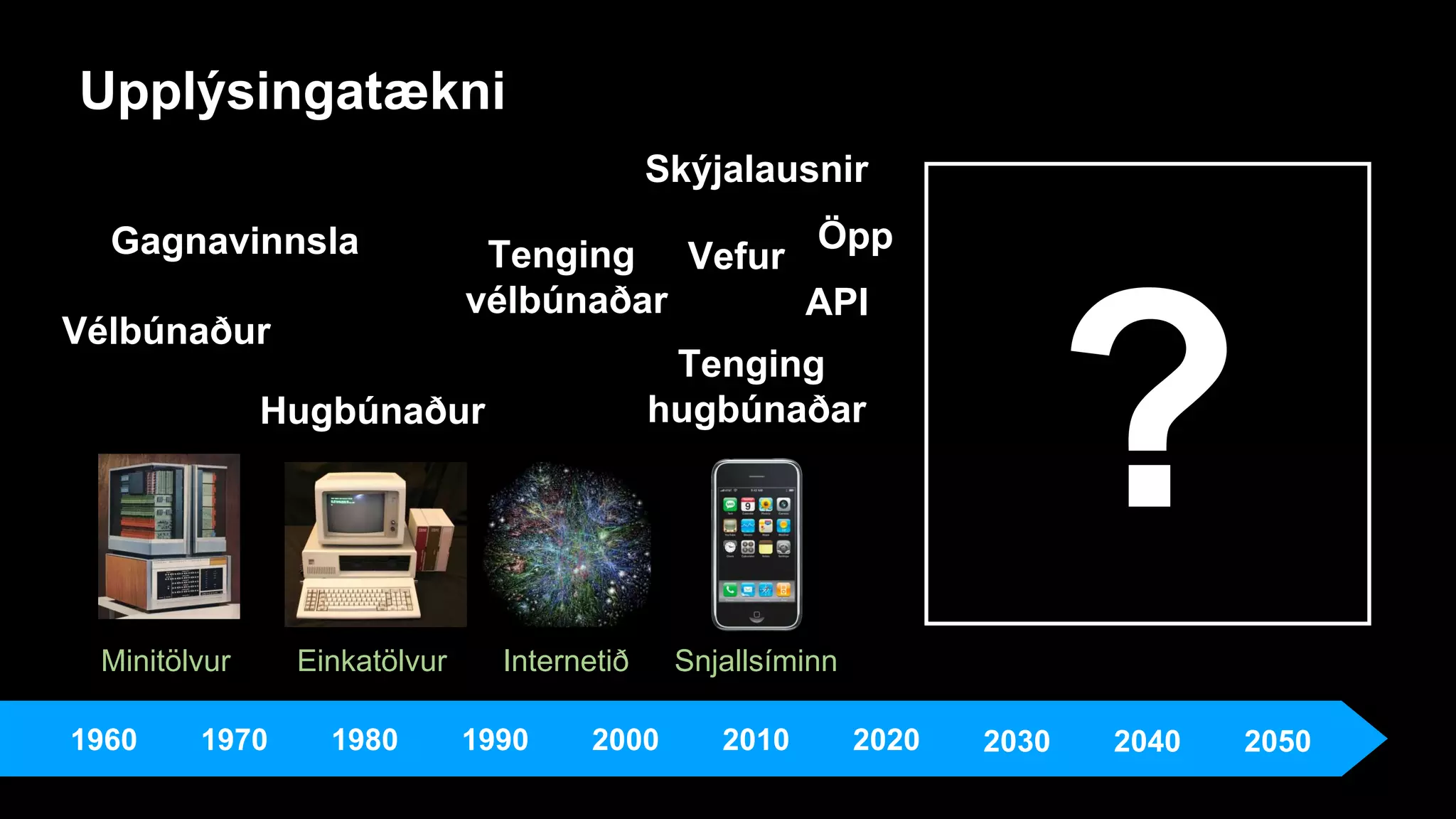 1960 1970 1980 1990 2000 2010 2020
Minitölvur Einkatölvur Internetið Snjallsíminn
Gagnavinnsla
Hugbúnaður
Vélbúnaður
Tenging
vélbúnaðar
Upplýsingatækni
Vefur
API
Skýjalausnir
Öpp
Tenging
hugbúnaðar
2030 2040 2050
 