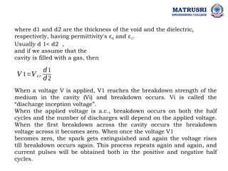 MATRUSRI
ENGINEERING COLLEGE
where d1 and d2 are the thickness of the void and the dielectric,
respectively, having permittivity's ε0 and ε1.
Usually d 1< d2 ,
and if we assume that the
cavity is filled with a gas, then
𝑉 1=𝑉𝜀𝑟
𝑑1
𝑑2
When a voltage V is applied, V1 reaches the breakdown strength of the
medium in the cavity (Vi) and breakdown occurs. Vi is called the
“discharge inception voltage”.
When the applied voltage is a.c., breakdown occurs on both the half
cycles and the number of discharges will depend on the applied voltage.
When the first breakdown across the cavity occurs the breakdown
voltage across it becomes zero. When once the voltage V1
becomes zero, the spark gets extinguished and again the voltage rises
till breakdown occurs again. This process repeats again and again, and
current pulses will be obtained both in the positive and negative half
cycles.
 