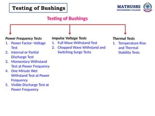 high voltahe testing(Insulators,Bushings,Circuit breaker).pptx
