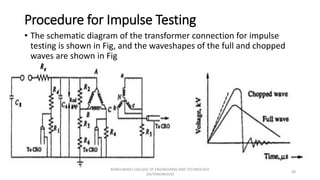 Procedure for Impulse Testing
• The schematic diagram of the transformer connection for impulse
testing is shown in Fig, and the waveshapes of the full and chopped
waves are shown in Fig
48
KONGUNADU COLLEGE OF ENGINEERING AND TECHNOLOGY
(AUTONOMOUS)
 