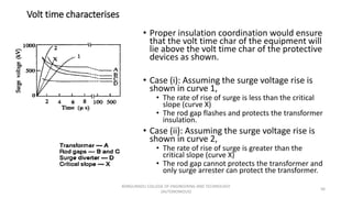 Volt time characterises
• Proper insulation coordination would ensure
that the volt time char of the equipment will
lie above the volt time char of the protective
devices as shown.
• Case (i): Assuming the surge voltage rise is
shown in curve 1,
• The rate of rise of surge is less than the critical
slope (curve X)
• The rod gap flashes and protects the transformer
insulation.
• Case (ii): Assuming the surge voltage rise is
shown in curve 2,
• The rate of rise of surge is greater than the
critical slope (curve X)
• The rod gap cannot protects the transformer and
only surge arrester can protect the transformer.
56
KONGUNADU COLLEGE OF ENGINEERING AND TECHNOLOGY
(AUTONOMOUS)
 
